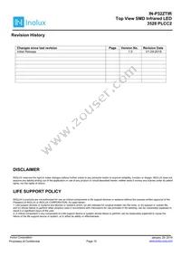 IN-P32ZTIR Datasheet Page 10