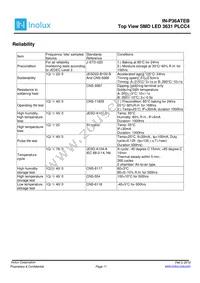 IN-P36ATEB Datasheet Page 11