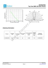 IN-P36ATEG Datasheet Page 5