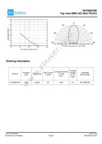 IN-P36BTEB Datasheet Page 5