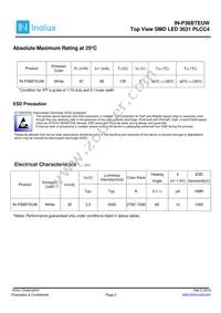 IN-P36BTEUW.27 Datasheet Page 2