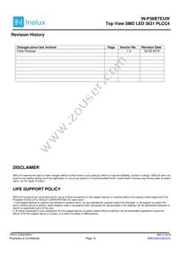 IN-P36BTEUW.27 Datasheet Page 15