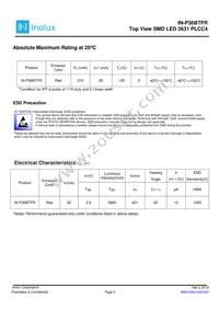 IN-P36BTFR Datasheet Page 2