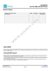 IN-P36BTFR Datasheet Page 12