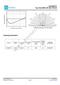 IN-P36BTFY Datasheet Page 5