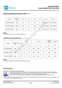 IN-P55TATRGB Datasheet Page 2