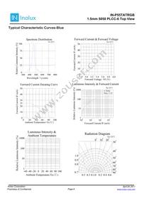 IN-P55TATRGB Datasheet Page 6