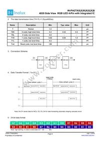 IN-PI42TASPRPGPB Datasheet Page 6