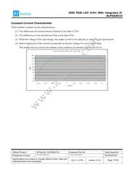 IN-PI554FCH Datasheet Page 13