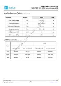 IN-PI55TATPRPGPB Datasheet Page 3