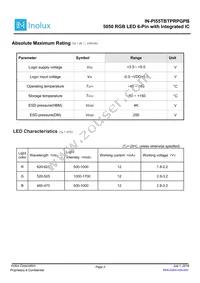 IN-PI55TBTPRPGPB Datasheet Page 3