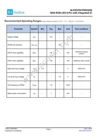 IN-PI55TBTPRPGPB Datasheet Page 4