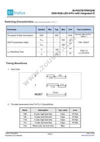 IN-PI55TBTPRPGPB Datasheet Page 5