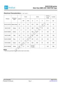 IN-S121ASG Datasheet Page 3