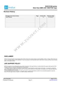 IN-S121ASG Datasheet Page 15