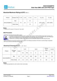 IN-S121DASRYG Datasheet Page 2