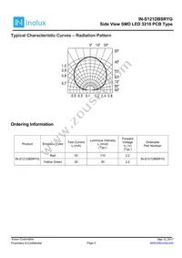 IN-S121DBSRYG Datasheet Page 5