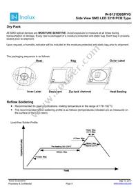 IN-S121DBSRYG Datasheet Page 9