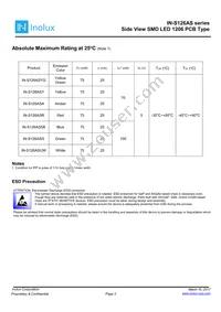IN-S126ASUW Datasheet Page 2