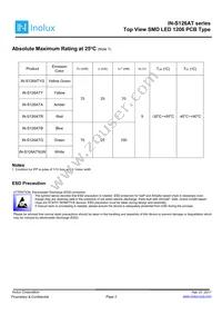 IN-S126ATG Datasheet Page 2