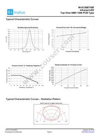 IN-S126BTHIR Datasheet Page 3