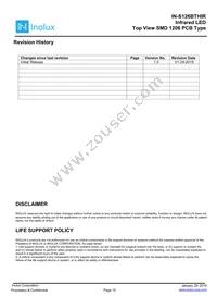 IN-S126BTHIR Datasheet Page 10