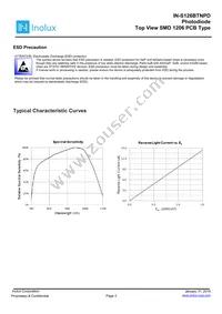 IN-S126BTNPD Datasheet Page 3