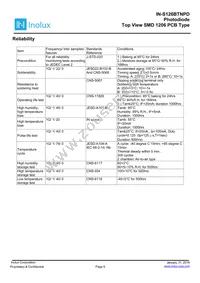 IN-S126BTNPD Datasheet Page 9