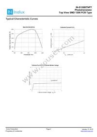 IN-S126BTNPT Datasheet Page 4