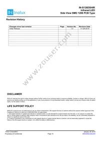 IN-S126DSHIR Datasheet Page 10