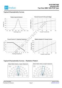 IN-S126ETHIR Datasheet Page 3