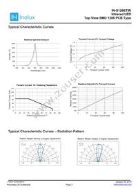 IN-S126ETIR Datasheet Page 3