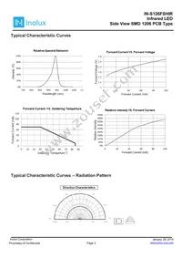 IN-S126FSHIR Datasheet Page 3