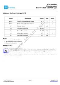 IN-S126FSNPT Datasheet Page 2