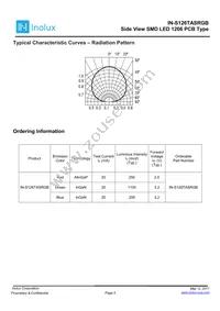 IN-S126TASRGB Datasheet Page 5