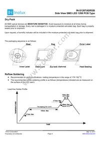 IN-S126TASRGB Datasheet Page 9