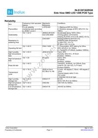 IN-S126TASRGB Datasheet Page 11