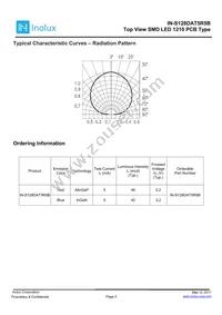 IN-S128DAT5R5B Datasheet Page 5