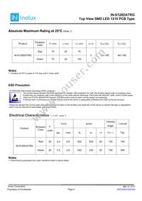 IN-S128DATRG Datasheet Page 2