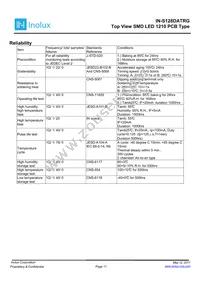 IN-S128DATRG Datasheet Page 11