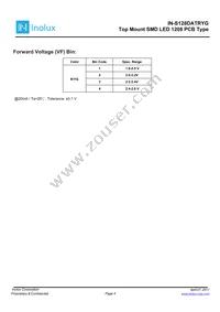 IN-S128DATRYG Datasheet Page 4