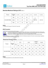 IN-S128TATRGB Datasheet Page 2