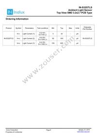 IN-S32GTLS Datasheet Page 6