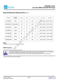 IN-S42BT5UW Datasheet Page 2