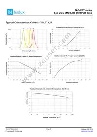 IN-S42BT5UW Datasheet Page 6