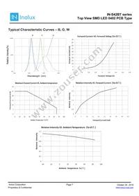 IN-S42BT5UW Datasheet Page 7