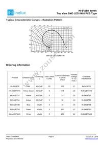 IN-S42BT5UW Datasheet Page 8