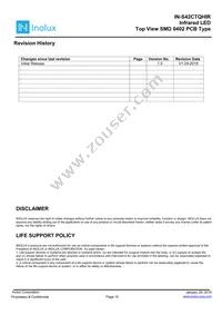 IN-S42CTQHIR Datasheet Page 10