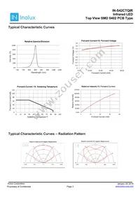 IN-S42CTQIR Datasheet Page 3