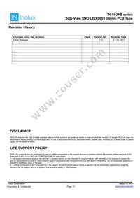 IN-S63AS5B Datasheet Page 15